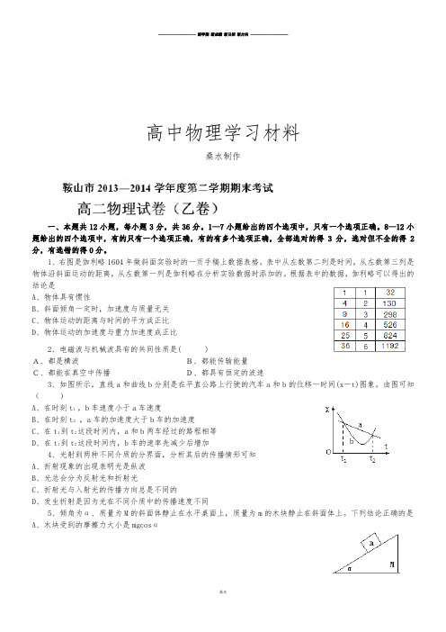 人教版高中物理选修3-1高二下学期期末考试试题(B卷).docx