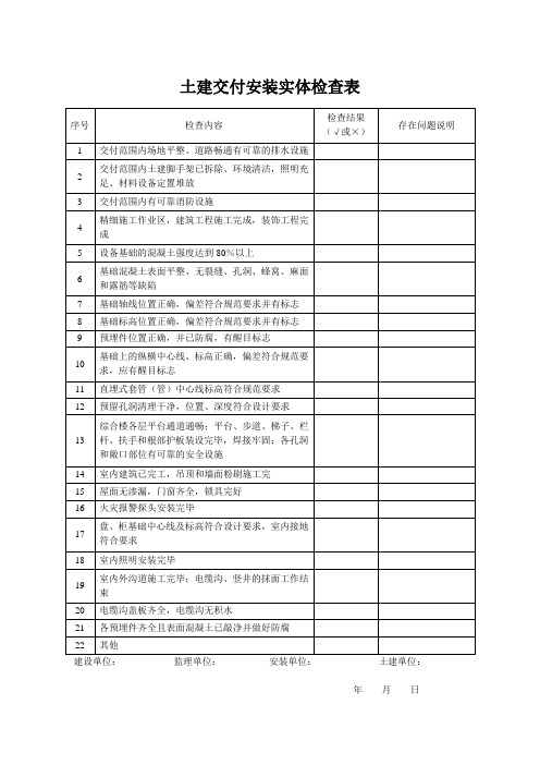 土建交付安装实体检查表