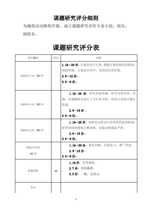 课题研究评分细则