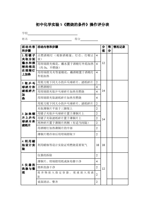 初中化学实验5《燃烧的条件》操作评分表