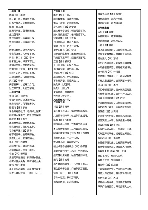 打印版1-6年级必背古诗