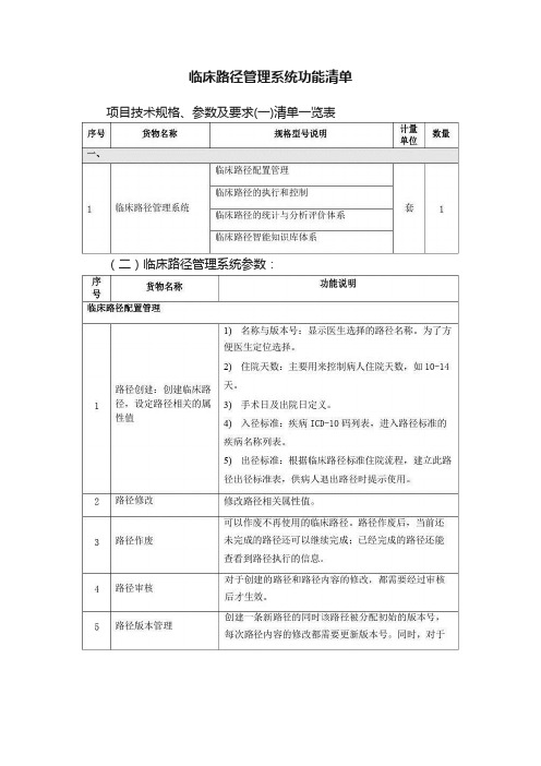 临床路径管理系统功能清单