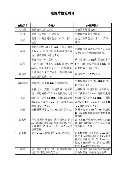 电池片检验项目