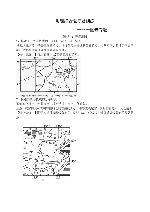 高考地理综合题专题训练------地理图表