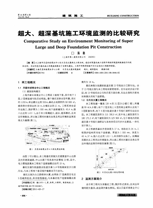 超大、超深基坑施工环境监测的比较研究