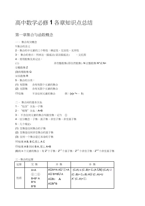 高中数学必修1知识点与练习题