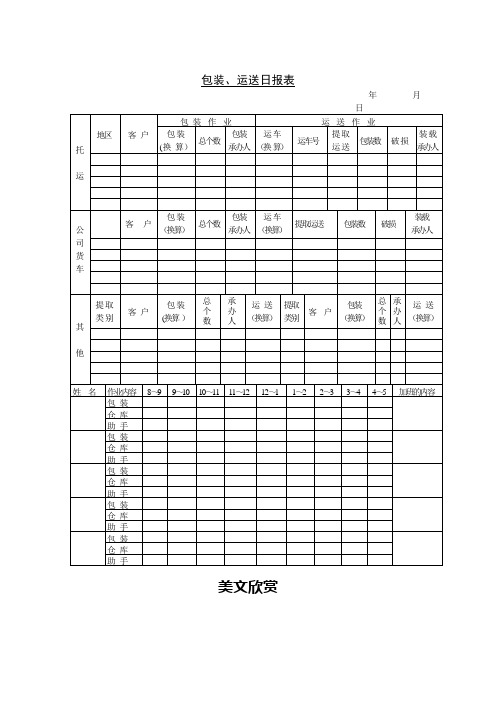 包装、运送日报表