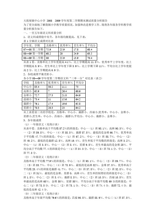 质量分析报告