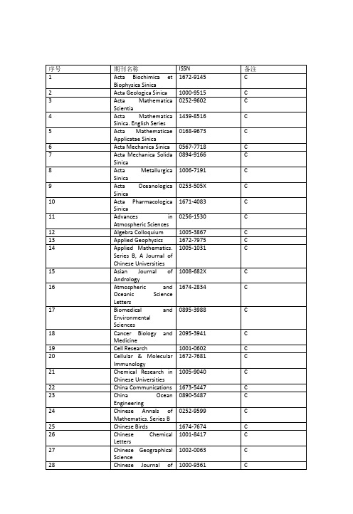 2013-2014年中国科学引文数据库CSCD