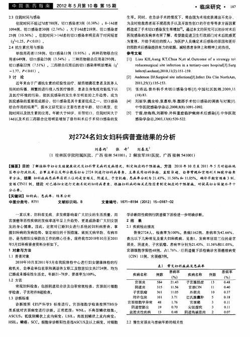 对2724名妇女妇科病普查结果的分析