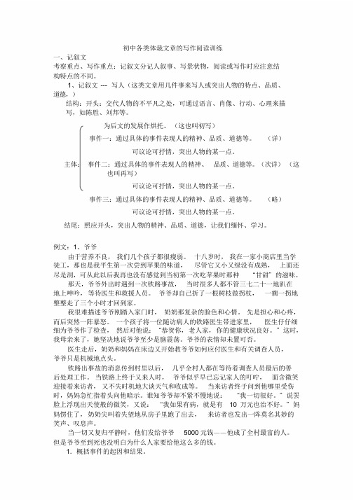 初中各种文章体裁阅读理解训练(含答案)