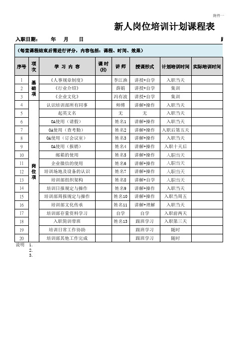 新人岗位培训计划课程表