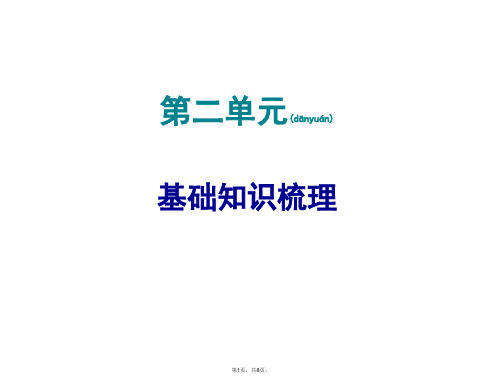 2017部编人教版语文七年级上第二单元复习课ppt课件(共8张)