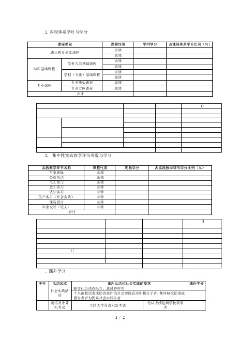 课程体系学时与学分