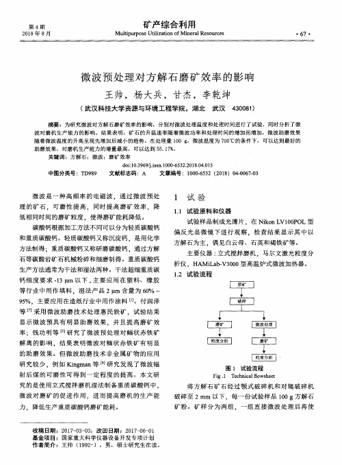 微波预处理对方解石磨矿效率的影响