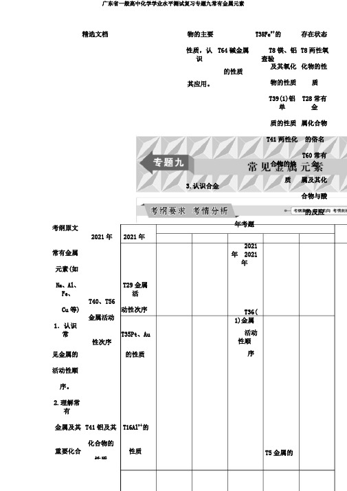 广东省普通高中化学学业水平测试复习专题九常见金属元素