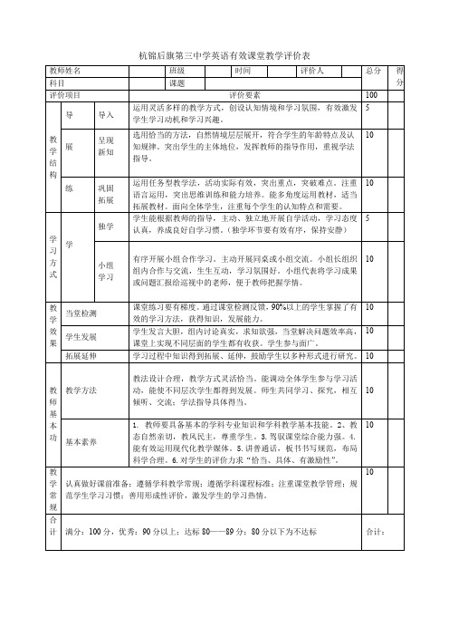 英语有效课堂评价表B5.17-20