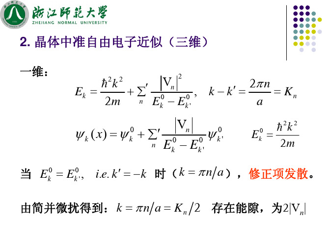 能带理论(准自由电子近似)-2