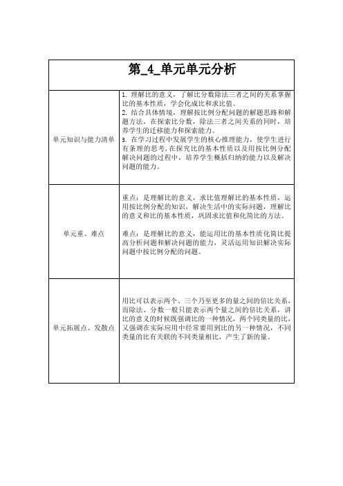 六年级数学《比》单元分析