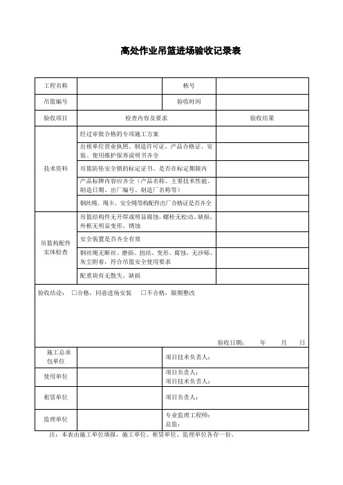 高处作业吊篮进场验收记录表