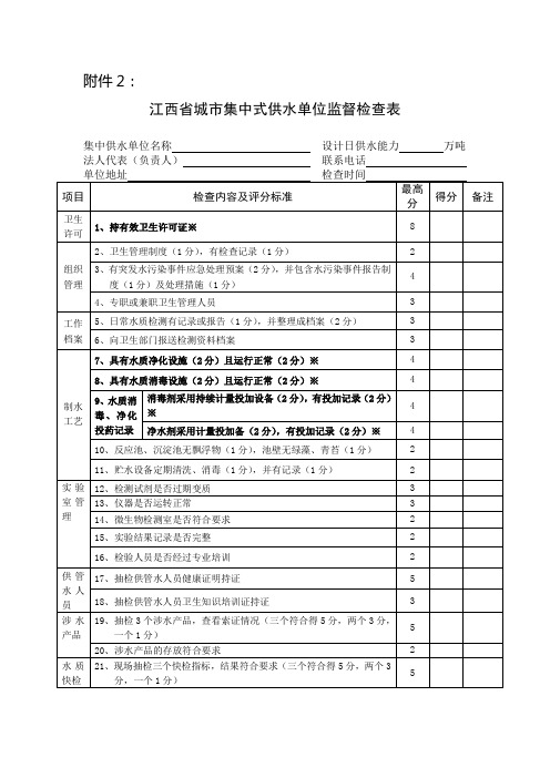 江西省城市集中式供水单位监督检查表