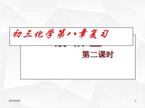 九年级科学课件 酸 碱 盐