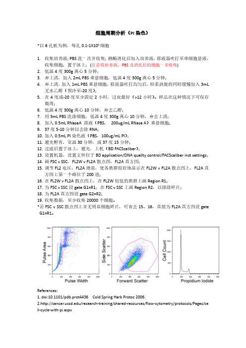 FACScalibur 检测PI法细胞周期的操作