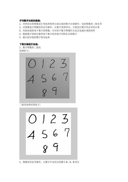 手写数字识别的过程