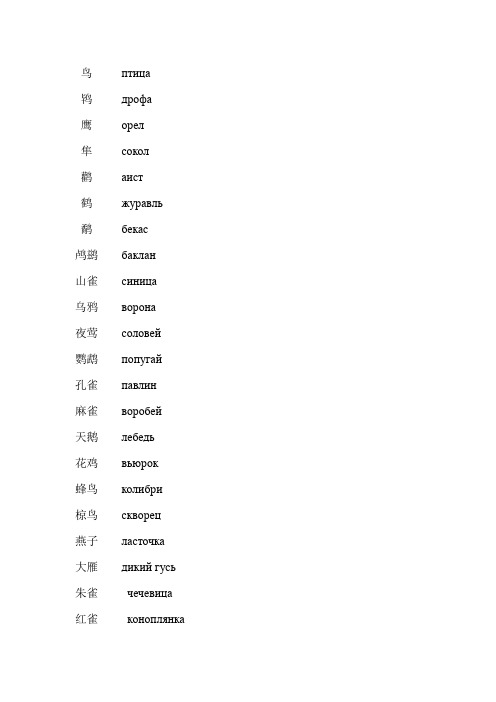 俄语动物词汇大全