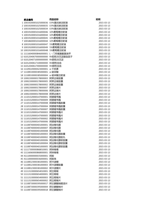 吉安特殊病种用药(整理合并后19种慢性病)