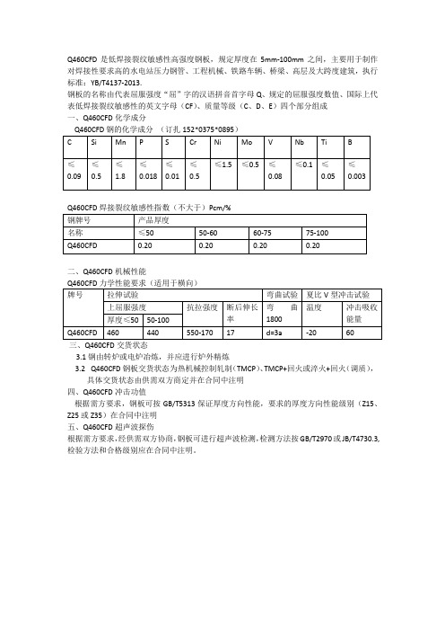 Q460CFD低焊接裂纹敏感性高强度钢板Q460CFD化学成分