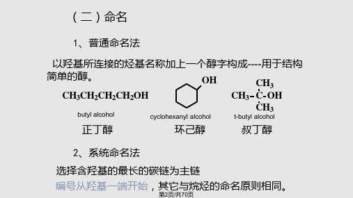 醇一分类和命名.pptx