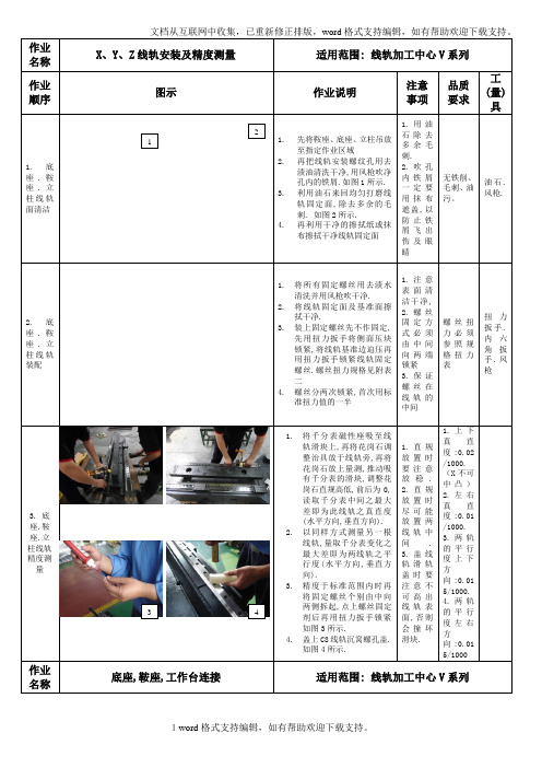 加工中心作业指导书初装,刮花,组件08.10