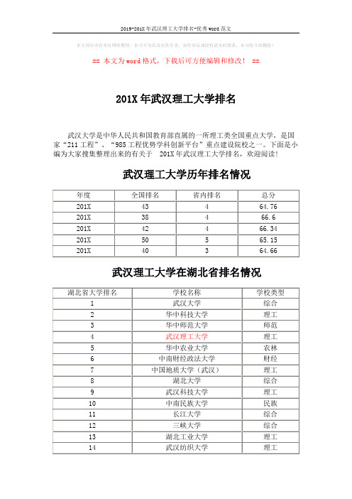 2019-201X年武汉理工大学排名-优秀word范文 (5页)