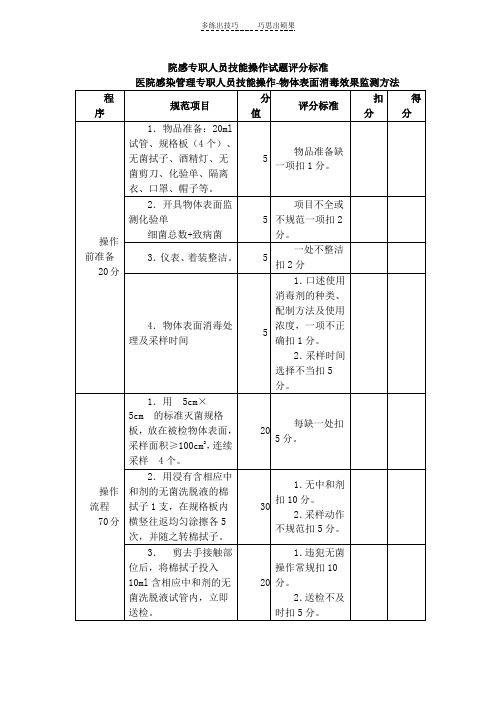 院感专职人员技能操作试题评分标准