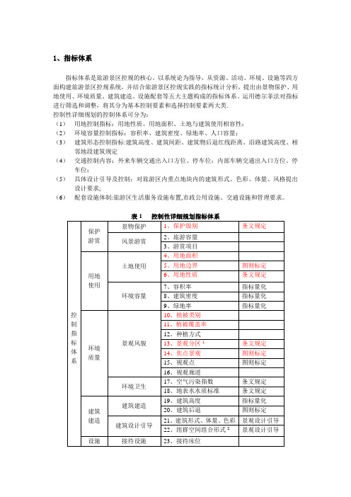 旅游景区控制性指标及控制方法