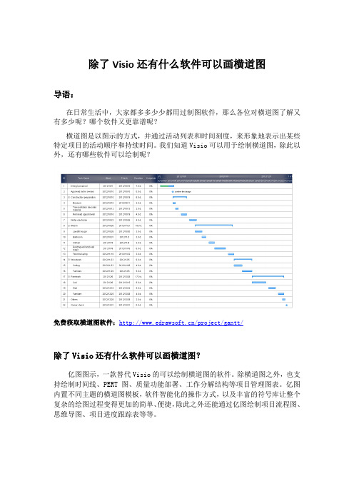 除了Visio还有什么软件可以画横道图