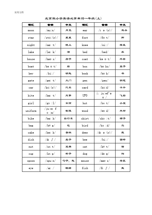 北京版小学一至六年级英语词汇(带音标整理版)