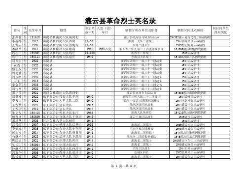 灌云县革命烈士英名录