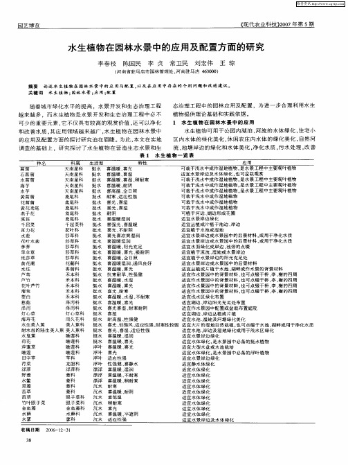 水生植物在园林水景中的应用及配置方面的研究