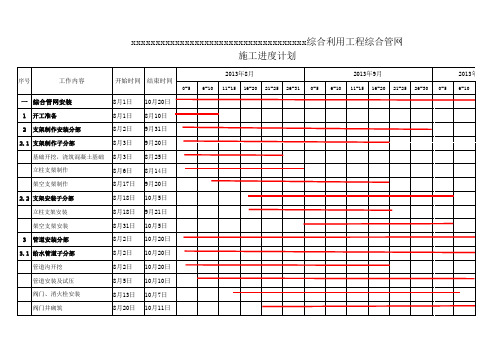 管网施工进度计划通用表格