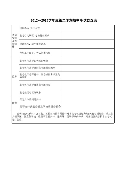 2012--2013学年度第二学期期中考试自查表