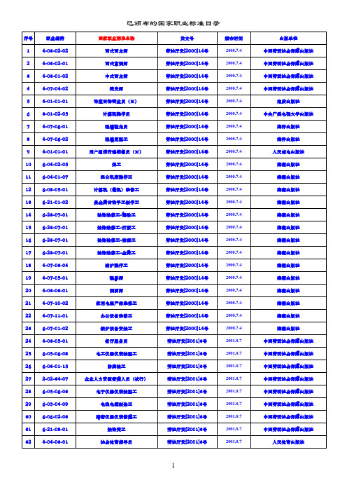 劳动局OSTA工种