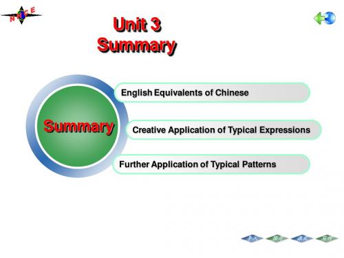 新视野大学英语读写教程unit_3_review