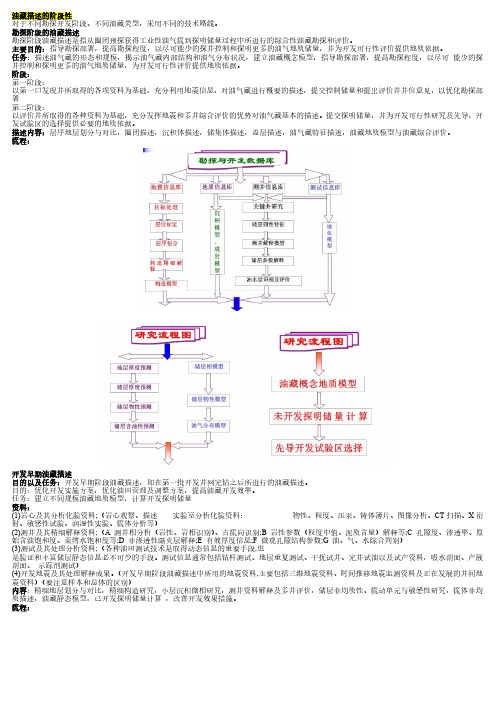 油藏描述复习资料