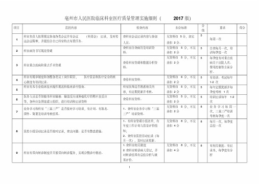 新版医院医疗质量检查标准(2017版).pdf