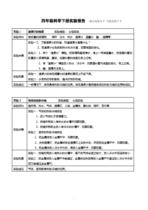 青岛版四年级下册科学实验报告