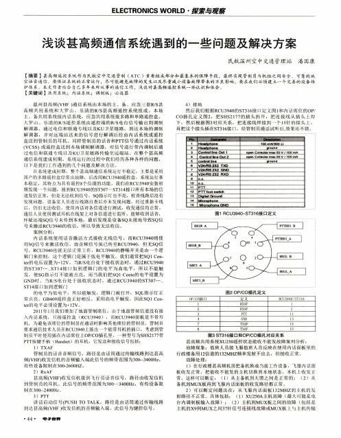 浅谈甚高频通信系统遇到的一些问题及解决方案