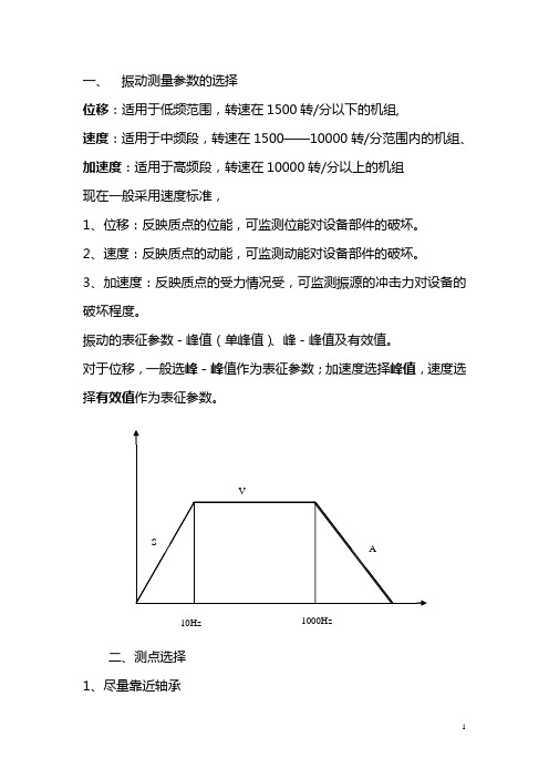 振动测量参数的选择