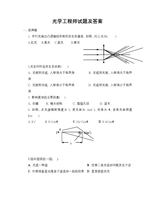 光学工程师试题及答案